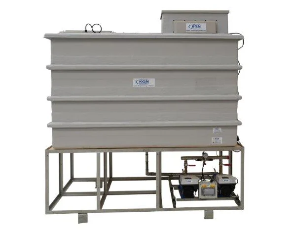 Packaged systems